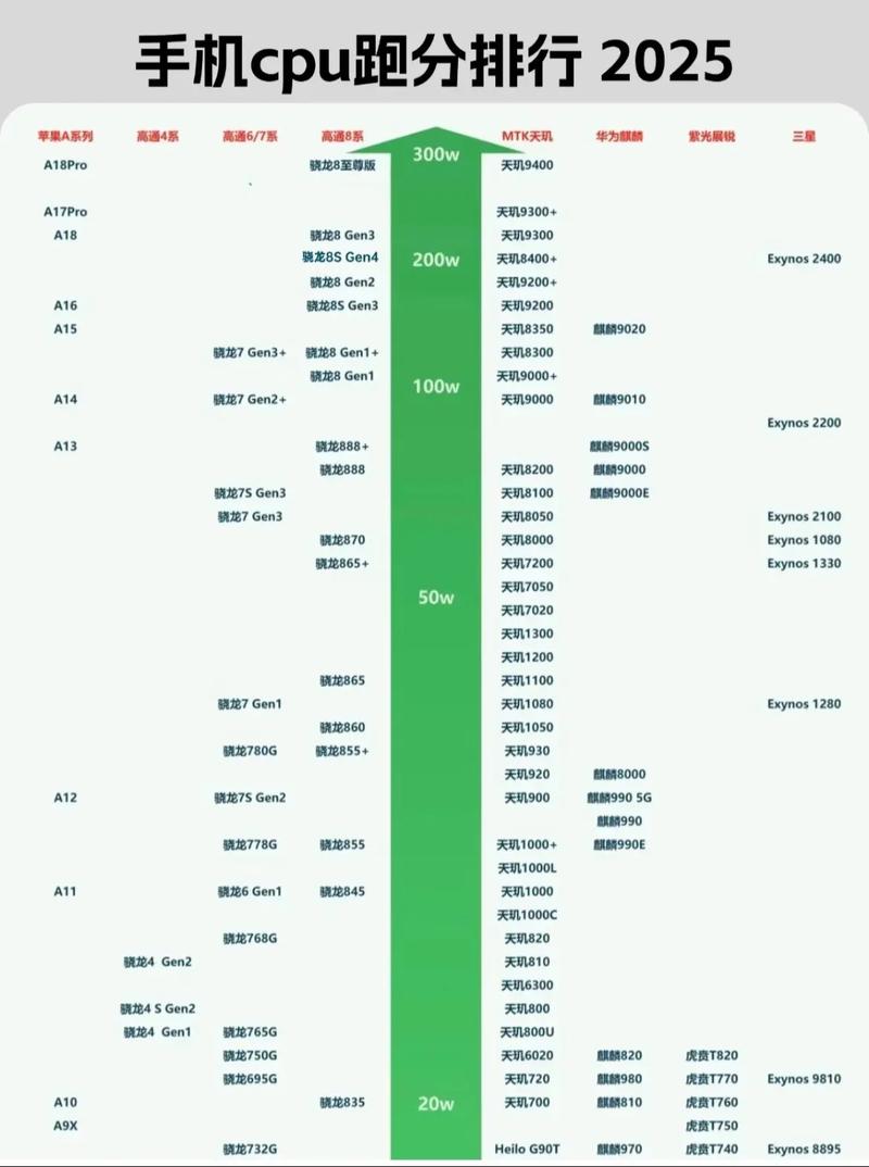 idc 2025服务器排名-图1