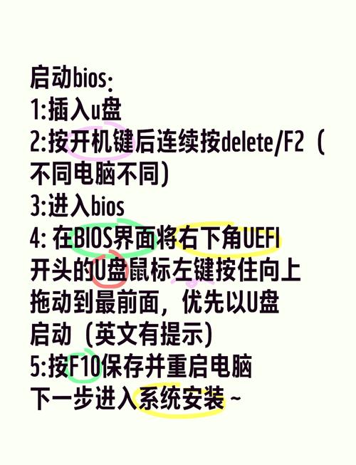 HP服务器RAID怎么设置？-图3