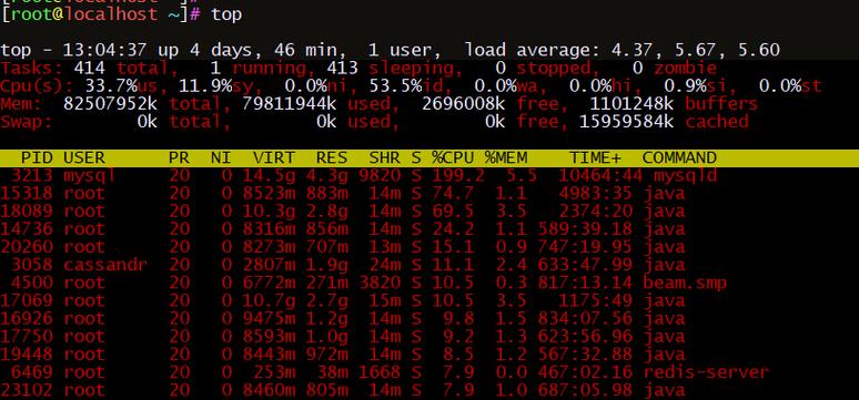 linux 查看服务器进程-图3