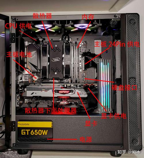 电脑主机由哪些核心配件组成？-图2