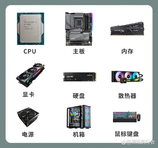 电脑主机由哪些核心配件组成？-图3