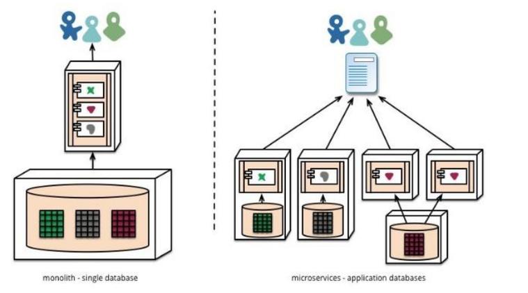 Tomcat外网访问如何配置？-图2