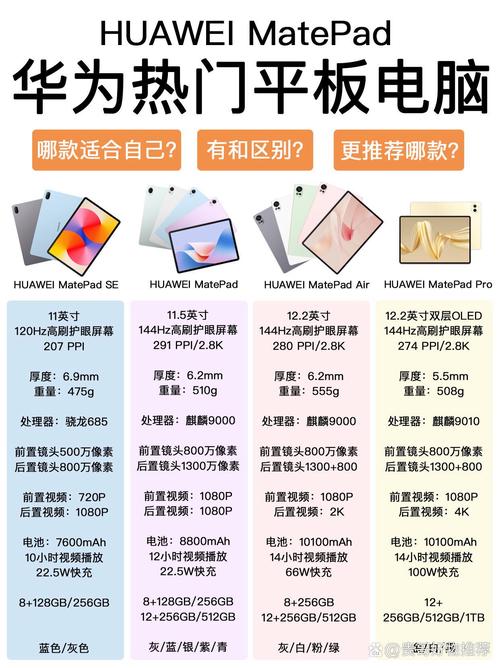 国产平板性价比排行，哪款最值得买？-图2