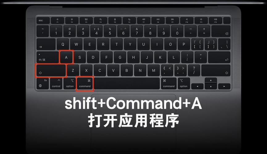 苹果电脑显示桌面快捷键是哪个？-图1