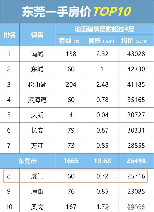 东莞网站排名优化价格是多少?-图1 东莞网站排名优化价格是多少?-图1