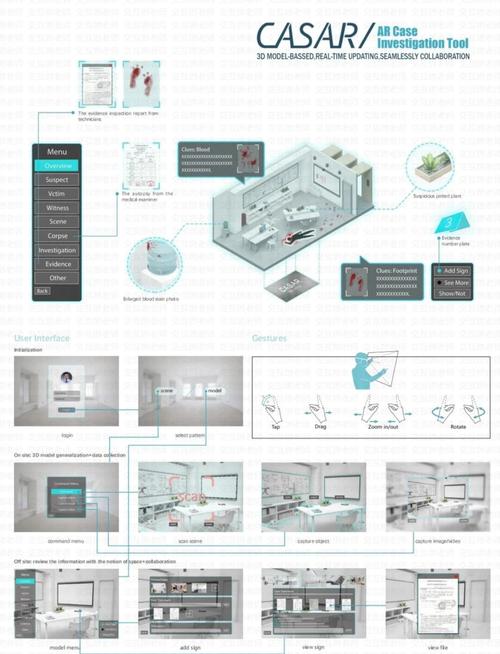 交互设计案例如何提升设计能力?-图1 交互设计案例如何提升设计能力?-图1
