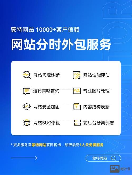 网站优化该怎么做？-图3