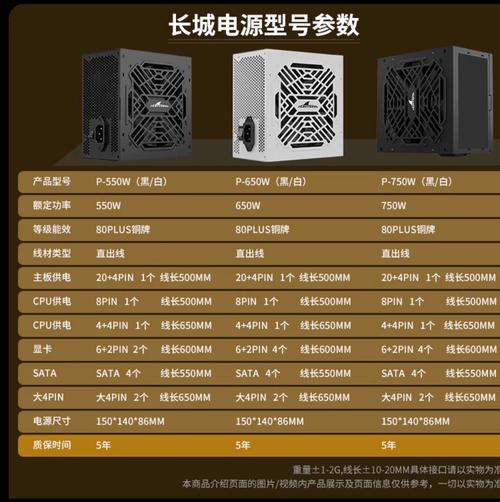 电脑主机电源价格是多少？-图2