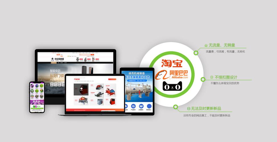 潍坊靠谱网站建设公司怎么选？-图1