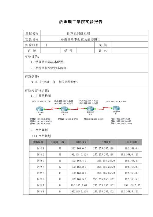 Web服务器配置实验报告的关键步骤是什么？-图1