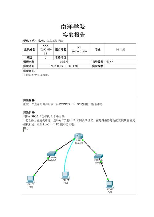 Web服务器配置实验报告的关键步骤是什么？-图2
