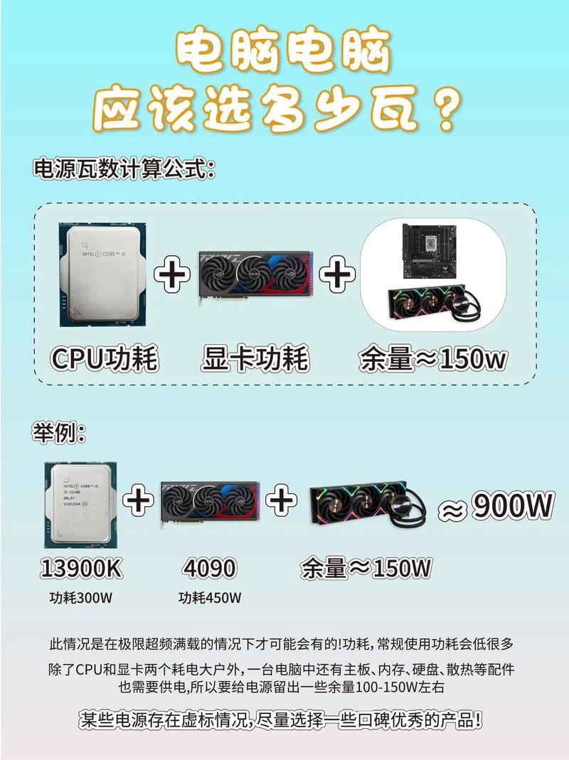 台式电脑功率一般是多少？-图1