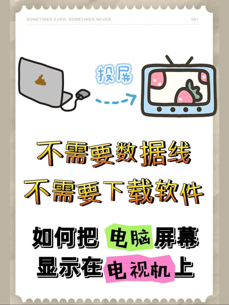 台式电脑如何连接投影仪？-图1