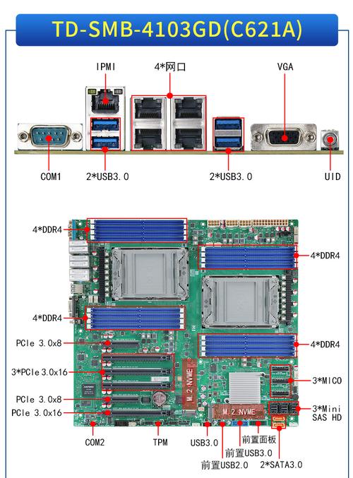 多线程socket服务器端如何高效处理并发连接？-图3