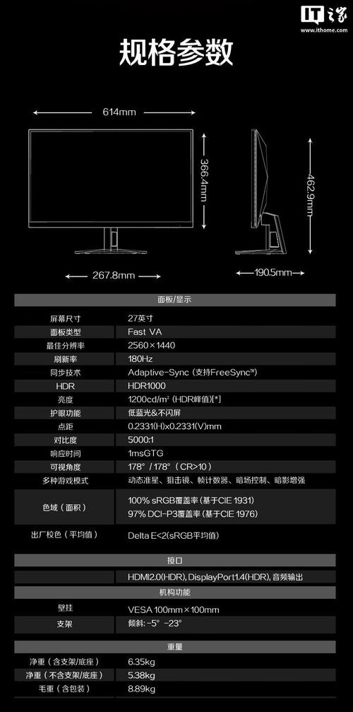 显示器尺寸选多大才合适？-图2