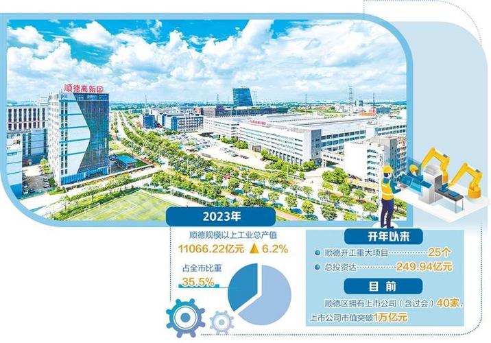 佛山顺德网站建设公司哪家好？-图3