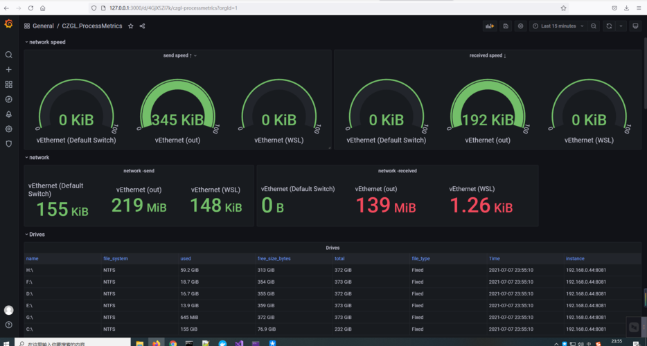 Linux服务器性能监控，该关注哪些关键指标？-图1