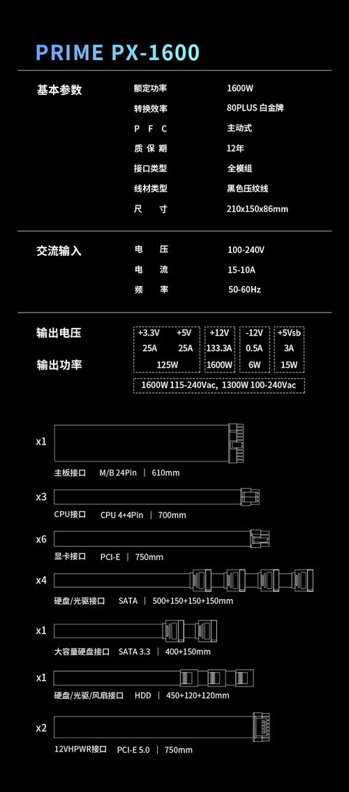 电脑电源功率怎么看？-图2
