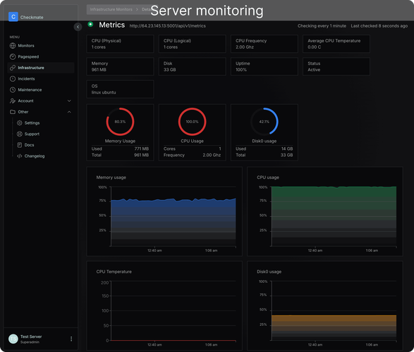 如何快速查看Linux服务器状态?-图2 如何快速查看Linux服务器状态?-图2