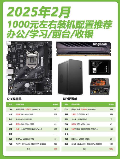 3D制图笔记本配置该怎么选?-图3 3D制图笔记本配置该怎么选?-图3