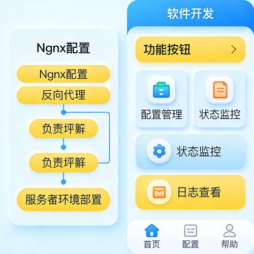 nginx如何配置图片服务器？-图3