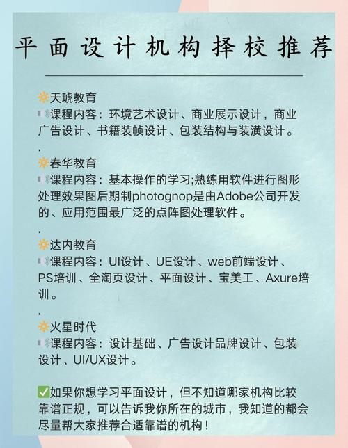 高端网站设计培训，如何选靠谱机构？-图1