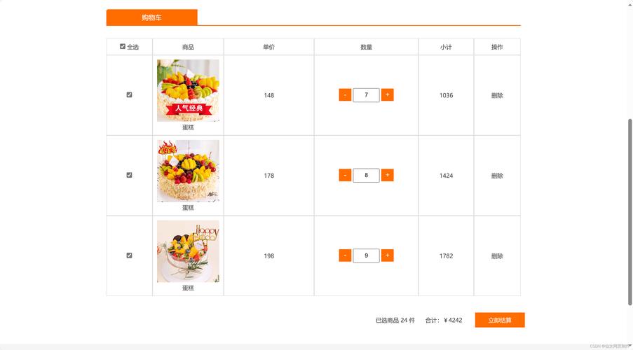table布局的网站-图2