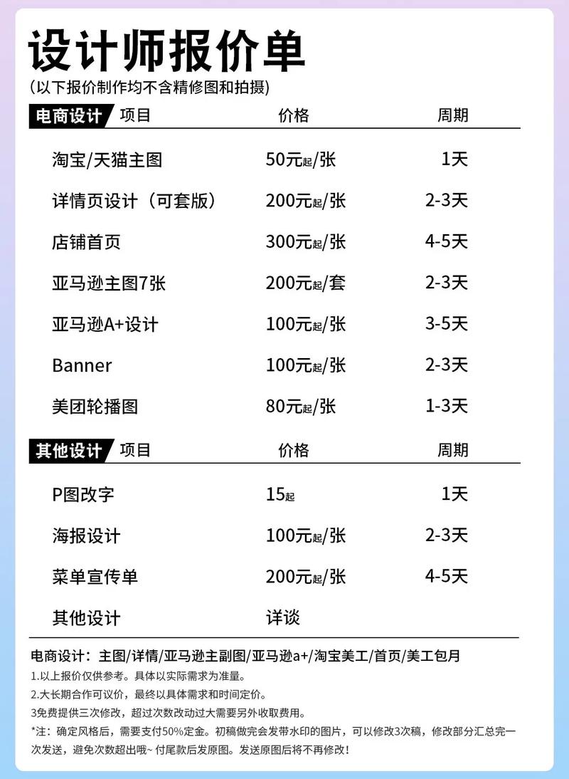 网站建设制作价格怎么算?-图1 网站建设制作价格怎么算?-图1