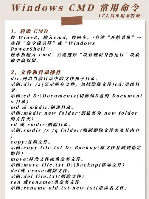 Windows服务器命令有哪些常用技巧？-图2