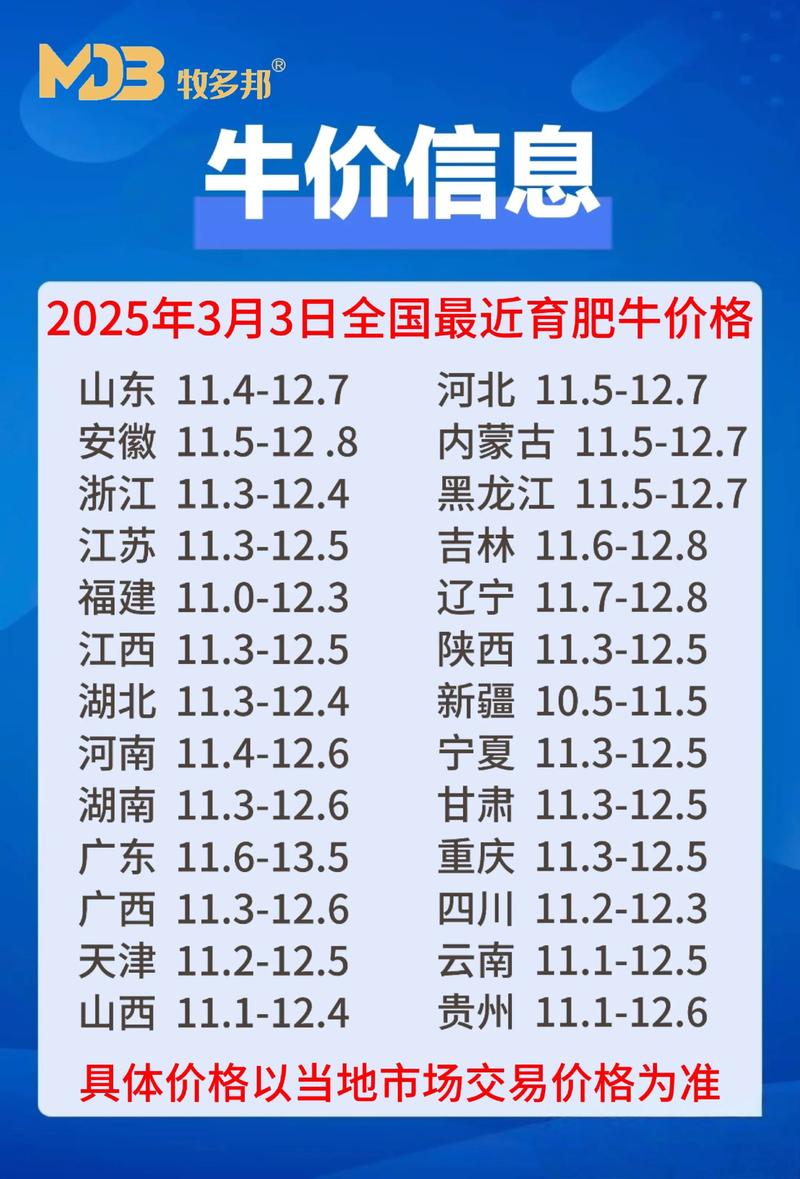 牛商网做网站费用是多少?-图3 牛商网做网站费用是多少?-图3