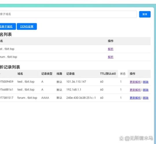 免费二级网站如何上传网页？-图1