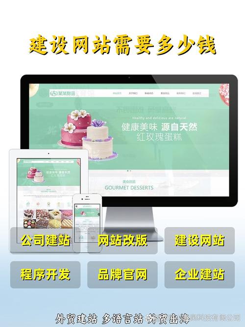 北京建网站具体费用是多少？-图1