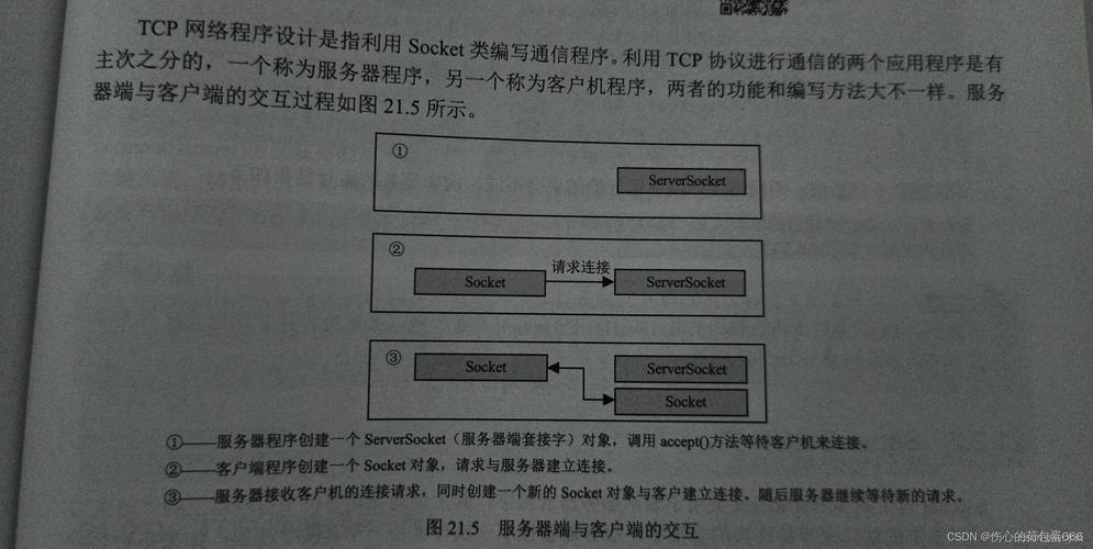 Java服务器与客户端如何高效通信？-图2