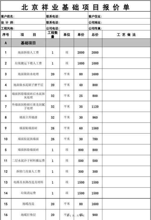 网站建设方案及报价单,具体费用和内容是怎样的?-图1 网站建设方案及报价单,具体费用和内容是怎样的?-图1