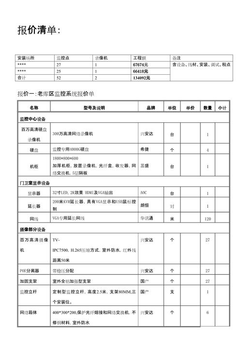 网站建设方案及报价单,具体费用和内容是怎样的?-图2 网站建设方案及报价单,具体费用和内容是怎样的?-图2