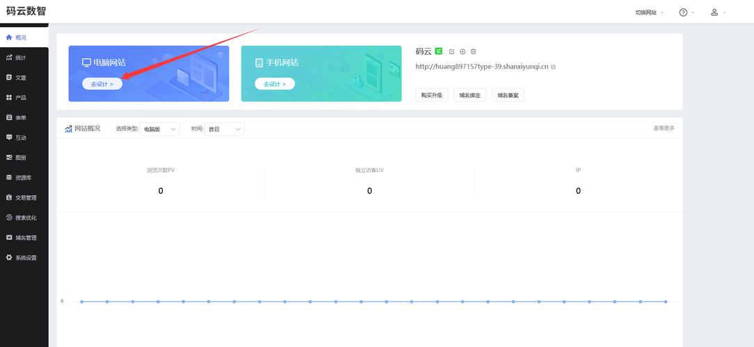 自己如何创建一个网站?-图3 自己如何创建一个网站?-图3