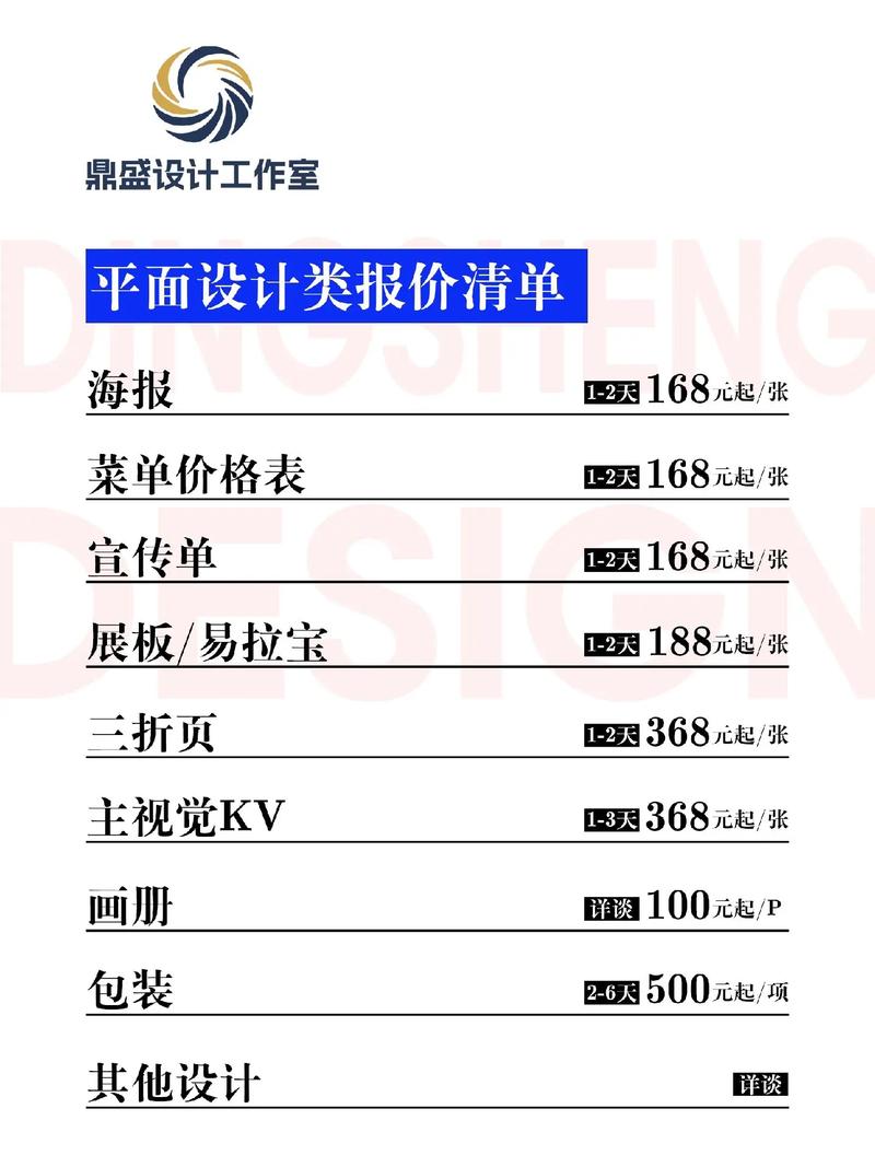 字画价格网站如何建设？-图3