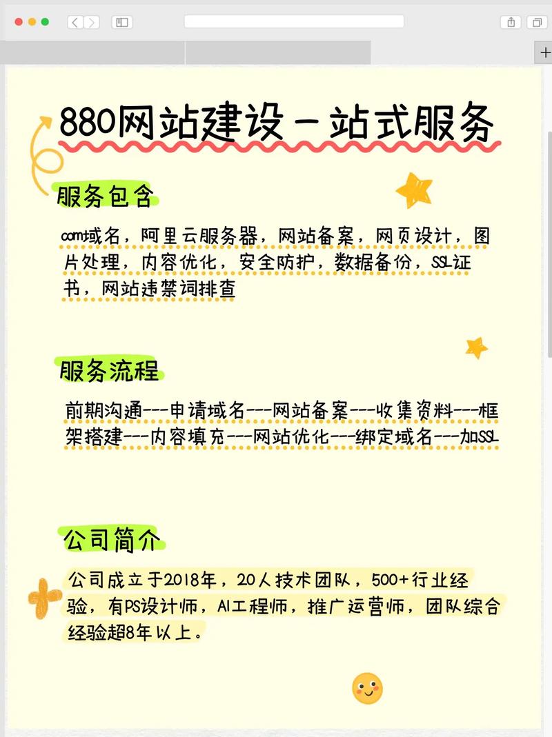 建设网站公司电话号码哪里查？-图2