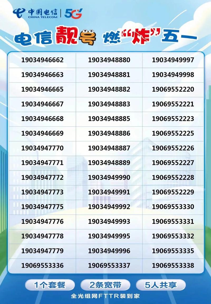 建设网站公司电话号码哪里查？-图3