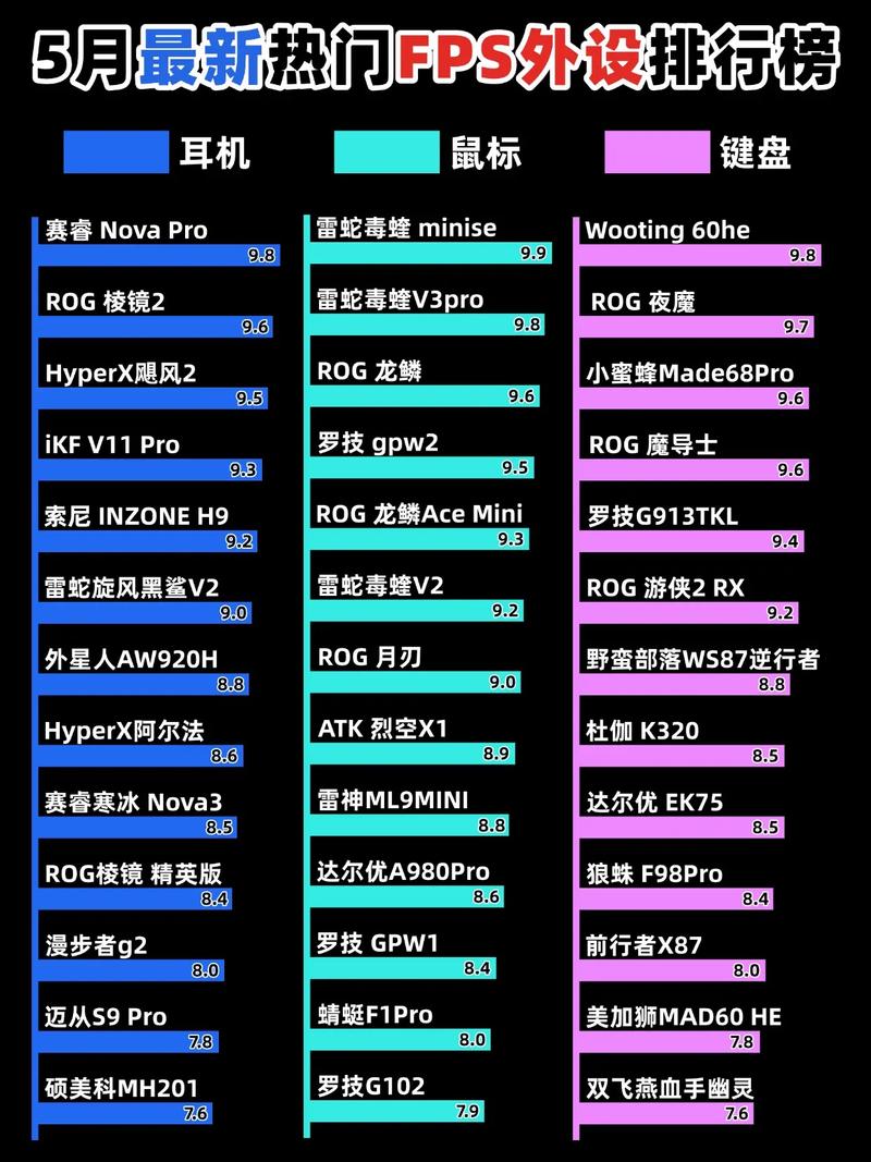 电脑大型单机游戏排行榜，哪款值得入？-图1
