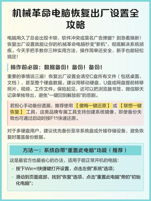 电脑恢复出厂设置具体步骤是什么？-图1