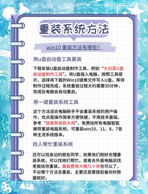 笔记本重装系统步骤是什么?-图2 笔记本重装系统步骤是什么?-图2