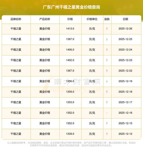 广州企业网站建设价格-图3