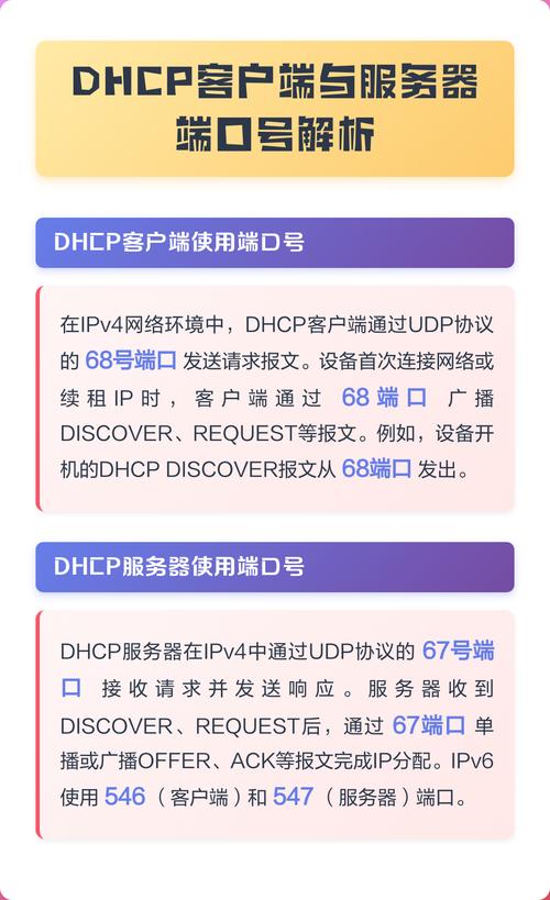 dhcp服务器的客户端列表-图2 dhcp服务器的客户端列表-图2