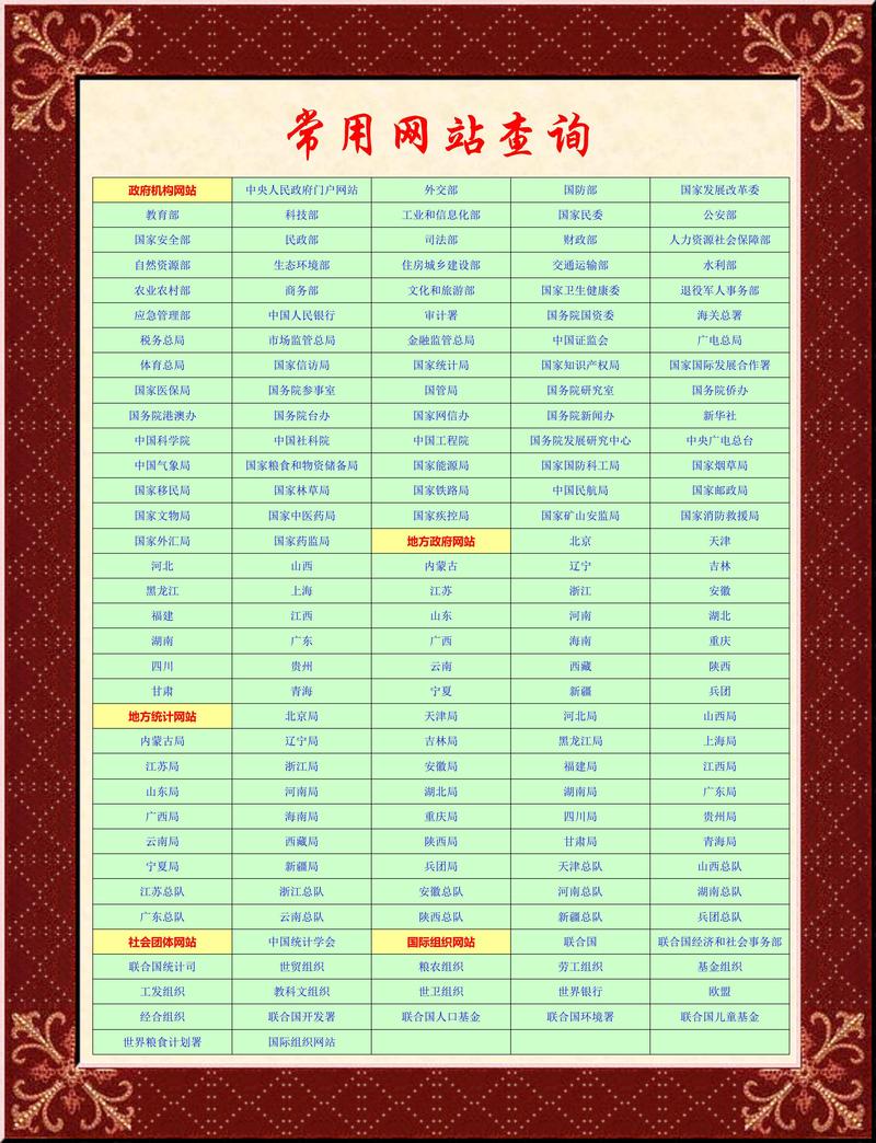 哪里能免费申请顶级域名?-图3 哪里能免费申请顶级域名?-图3