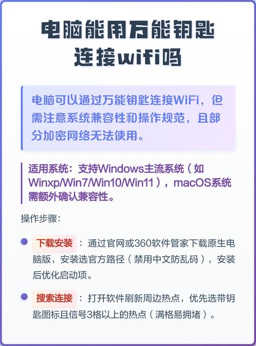 电脑能连WiFi吗？-图1