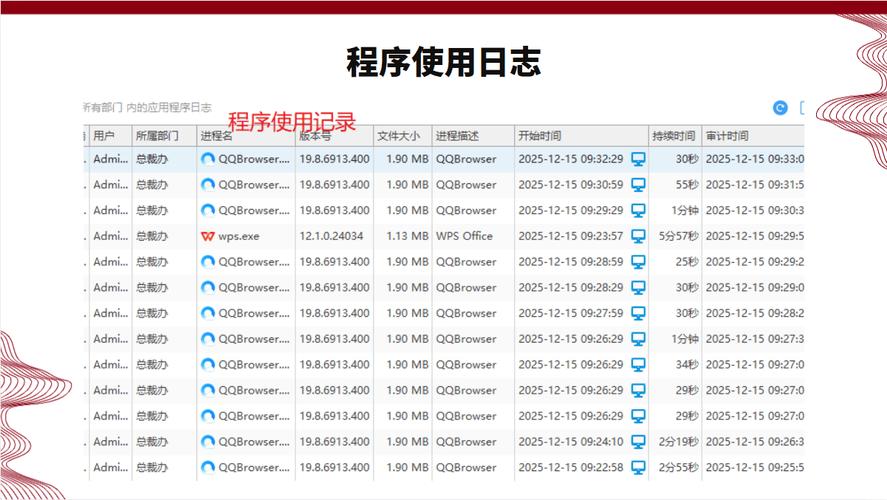 哪款电脑桌面管理软件最值得用？-图2