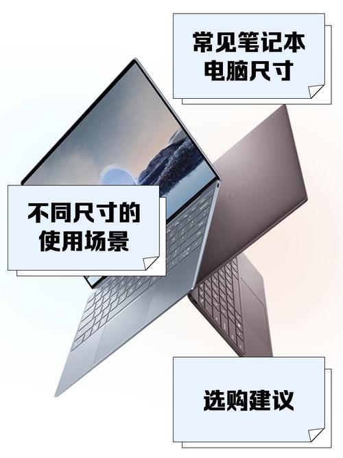 笔记本尺寸怎么看？屏幕尺寸怎么选？-图1