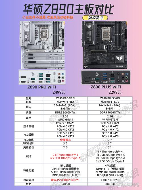 如何快速查看电脑主板型号？-图2