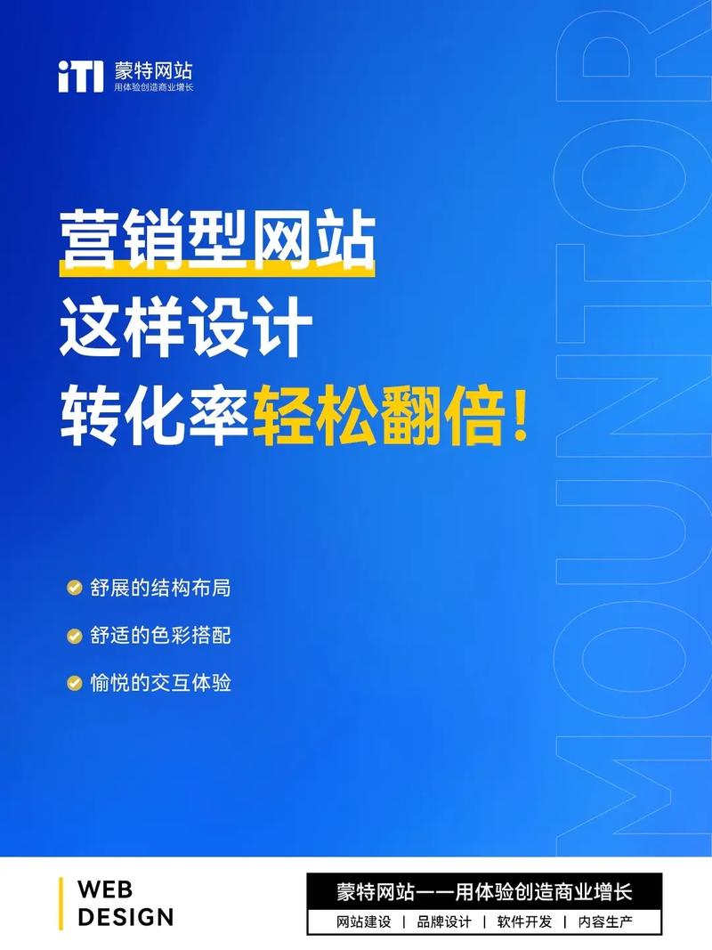 什么样的网站最适合推广引流？-图3